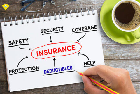 Demystifying Insurance Deductibles: How They Work - AiA Insurance ...