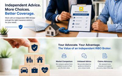Why Work with an Independent RIBO Broker? A Smarter Way to Buy Insurance